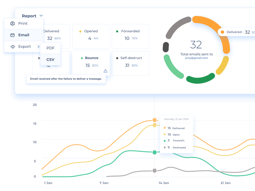 Email Analytics and tracking tool